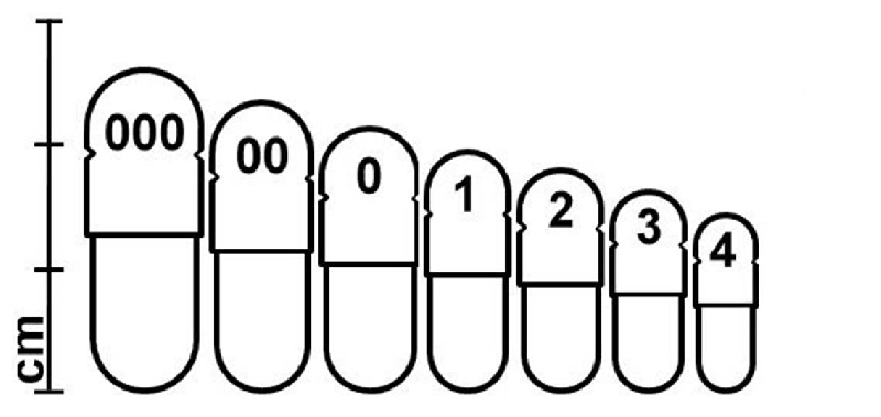 Lege Capsules Lege Capsules